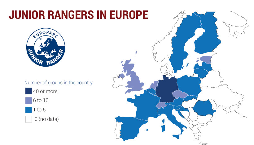 Junior Rangers in Europe
